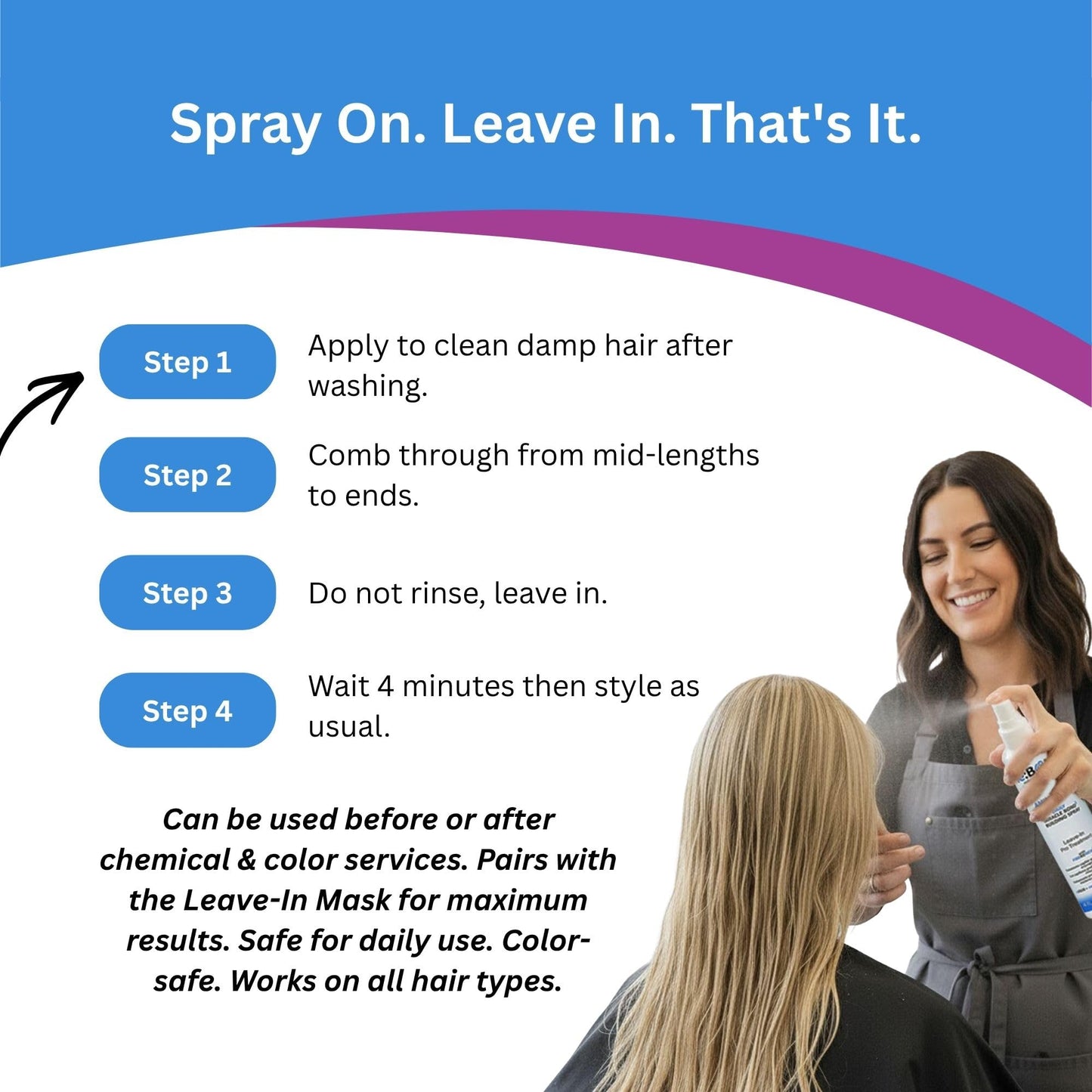 reBOND Hair AminoFixx Leave in Miracle Bond Building Spray 8 oz. Repairs, Strengthens & Maintains Hair Bonds - Eliminates Frizz & Reduce Breakage - for Color Treated, Dry & Damaged Hair
