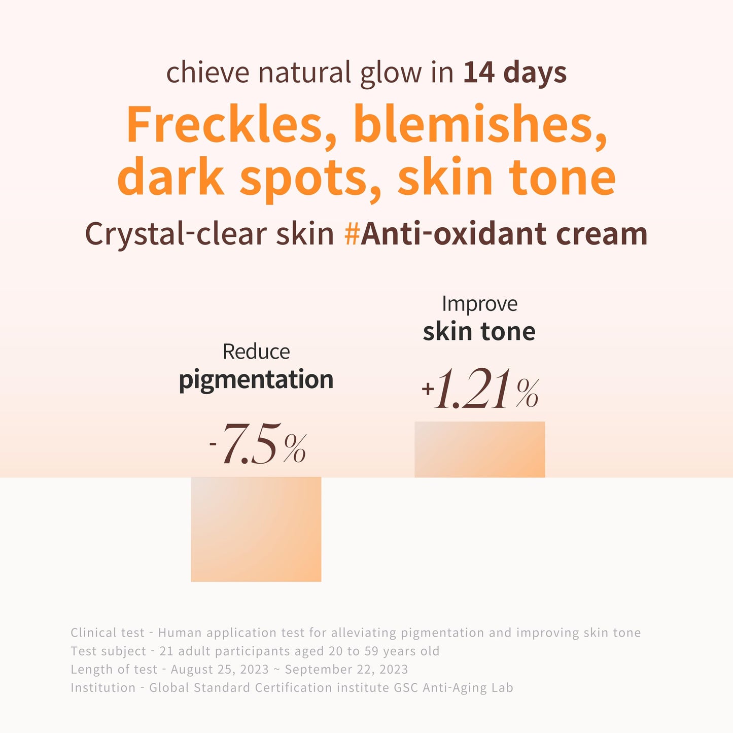 COSHEAL Brightening Firm Cream - Glow Boosting & Lifting Face Moisturizer for Dark Spots with Niacinamide, Peptides & Boswellia