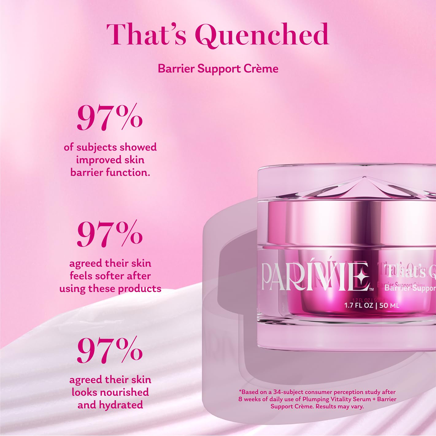 Parivie That's Quenched Barrier Support Moisturizer, 1.7 Fl Oz