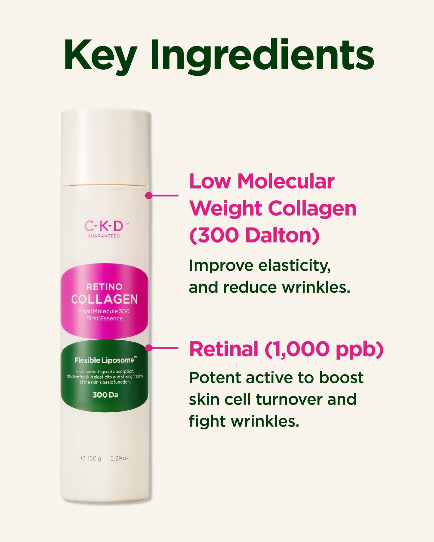 CKD Retinal Collagen First Essence - Daily Face Deep Hydration Essence for Firming, Exfoliation, and Smoother Skin Texture. Collagen Boosting and Youthful Skin. Korean Skin Care. 5.07 fl oz