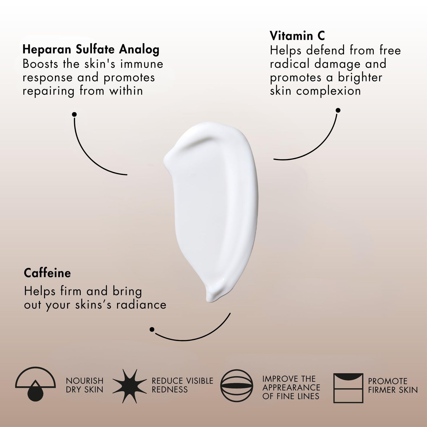 Senté Firming Neck Cream for Crepey Skin & Vertical Lines | Lifts, Firms & Smooths Neck & Décolleté | HSA, Caffeine, Vitamin C | 1.7 Fl Oz