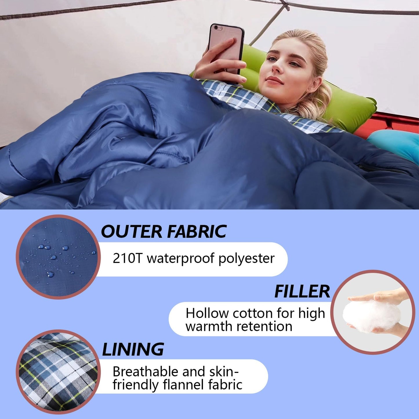 POEPORE Flannel Sleeping Bag Lightweight Warm Weather 3-4 Seasons for Adults XL Wearable Sleeping Bag Waterproof with Compression Sack Blue