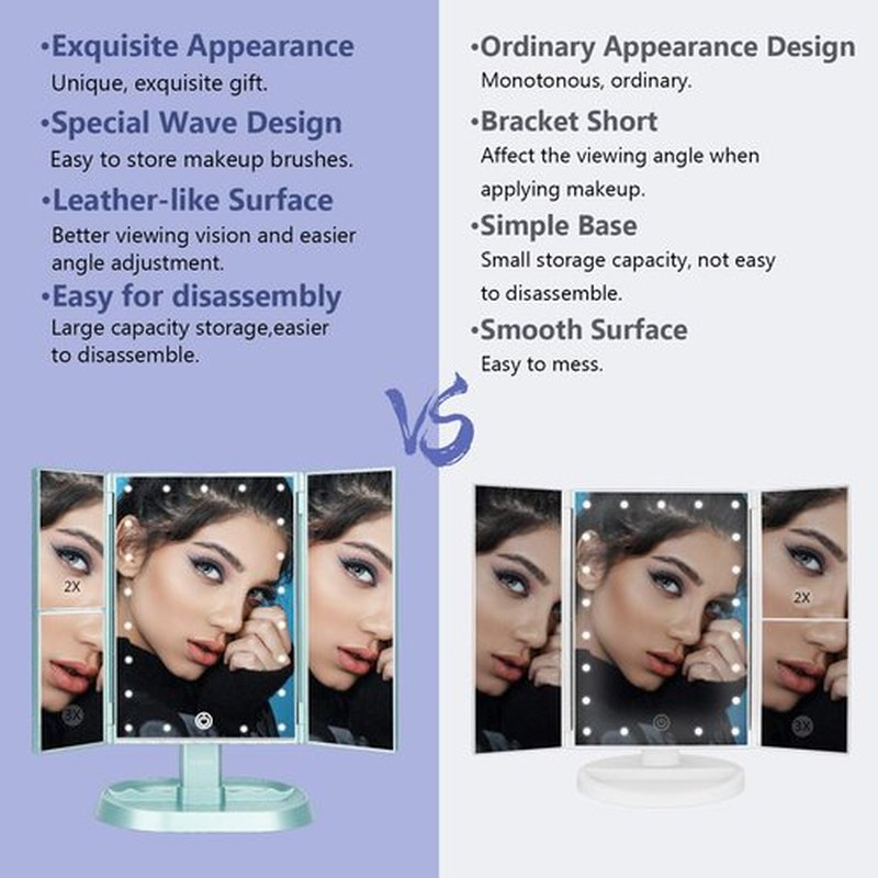 deweisn Trifold Lighted Vanity Makeup Mirror with 21 LED Lights,1x/2x/3x Magnification Touch Screen Dimming,Two Power Supplies Makeup Mirror, Gift for Women