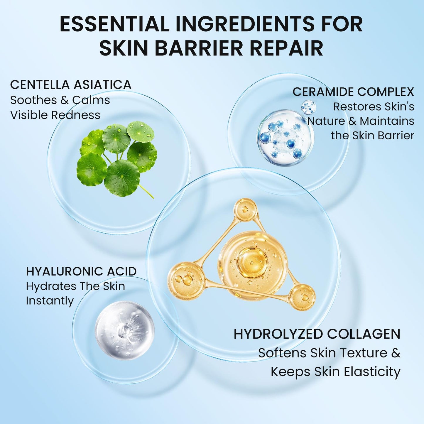 ConfidMiss 5X Ceramide Barrier Moisturizer Face Cream, With Ceramide Hyaluronic Acid Centella Collagen Hydration Relief Redness Reducing Ultra Repair Cream For All Skin Type Sensitive Skin 2PCS