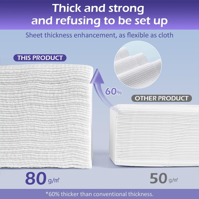 Disposable Face Towels - 200 Count Soft Cotton Dry Wipes | Ideal for Cleansing, Skincare & Makeup Removal
