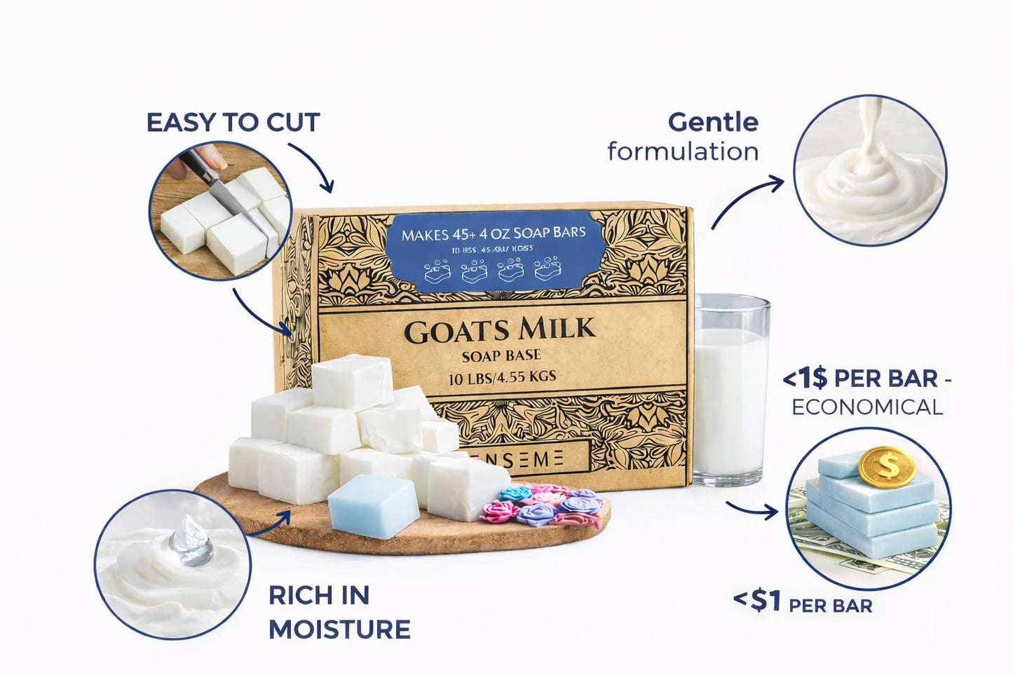 ZenseMe 10 LBS Goats Milk Soap Base | Melt and Pour Supplies Kit for Soap Making - SLS/SLES & PEG free | Gentle & Foamy Ingredients | Make Your Own Bulk For Adult Soapmaker - Easy to Cut