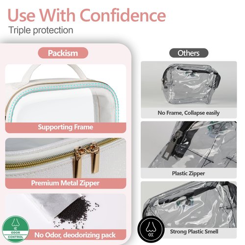 PACKISM TSA Approved Toiletry Bag - Glitter Textured Clear Toiletry Bag, Personalized and Fashion, with 180° Large Opening and Supporting Frame, Perfect for Travel Essentials, Thick No Smell, White