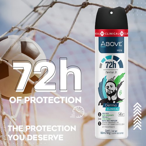 ABOVE Neymar Jr - 72 Hours Derma Clinical Antiperspirant Deodorant Set for Men - Dry Spray Protects Against Sweat and Body Odor - Delivers Instant Freshness - Alcohol and Stain Free - 4 pc