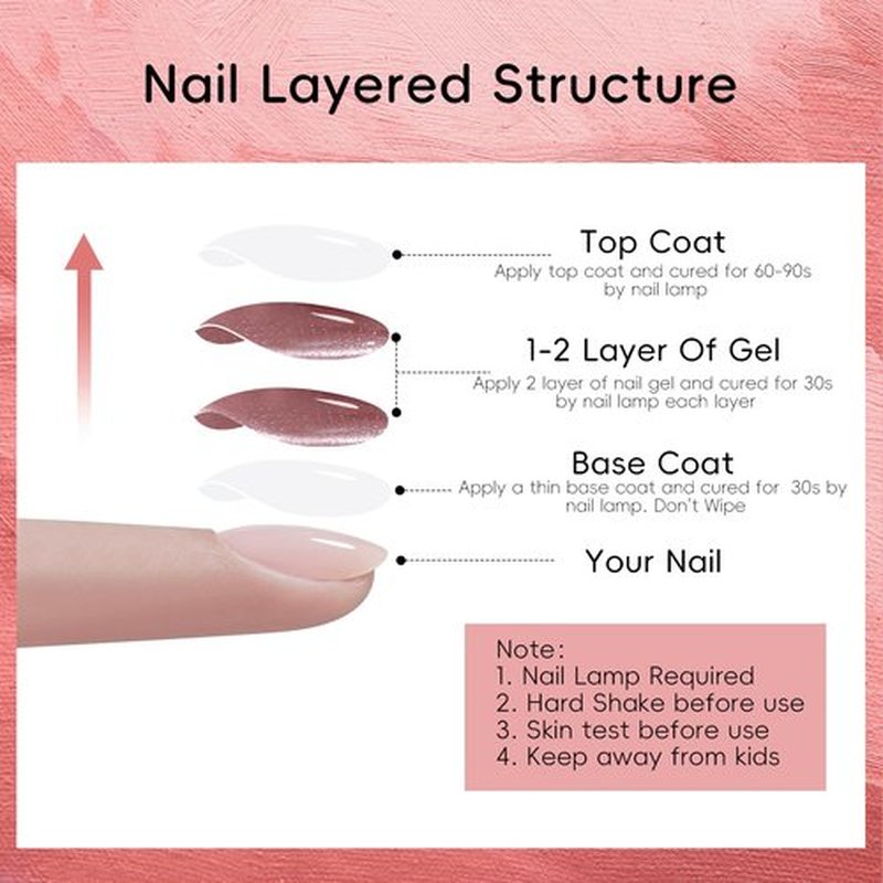 ADHERE 7 Colors Cat Eye Gel Nail Polish, 12ml Upgraded Magnetic Gel Polish Kit with Magnet Stick,Magnetic Gel Polish Soak Off Nude Manicure Nail Salon