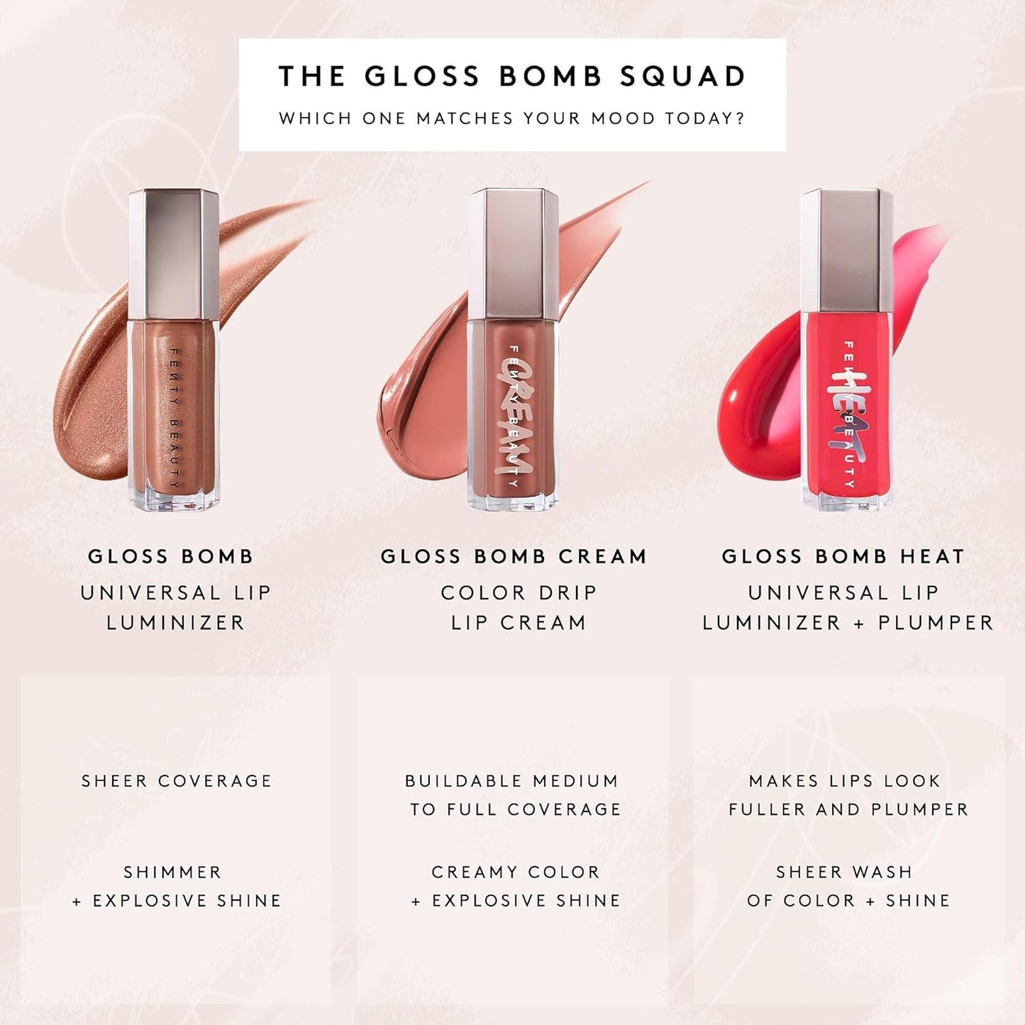 Fenty Beauty by Rihanna Gloss Bomb Universal Lip Luminizer Riri