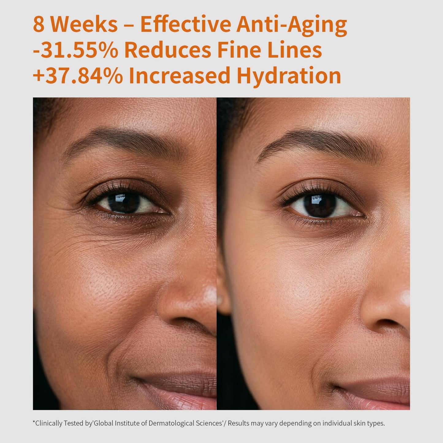 Fresh Activated Liposomal NAD+ Serum 20,000 ppm, 99% Purity Face Serum