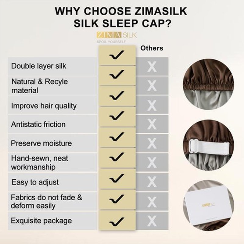 ZIMASILK 100% Mulberry Silk Bonnet for Sleeping Women Long Hair Double Layer Silk Hair Wrap with Adjustable Band Natural Silk Bonnet for Hair Care Stay On Head (1Pc, Chocolate)