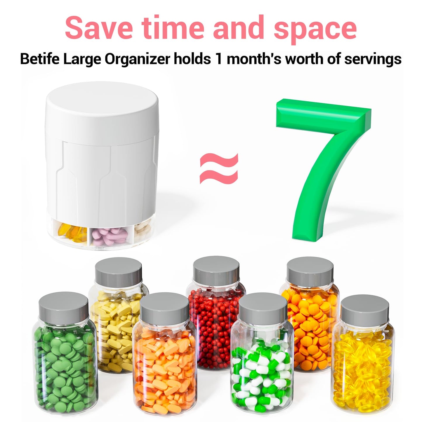 Betife Extra Large Supplement Organizer,Weekly Pill Organizer Bottle, Daily Pill Dispenser with 7 Large Compartments, Organizer to Hold 7 Day Vitamin Medication,21 Labels and a Cleaning Brush（White）