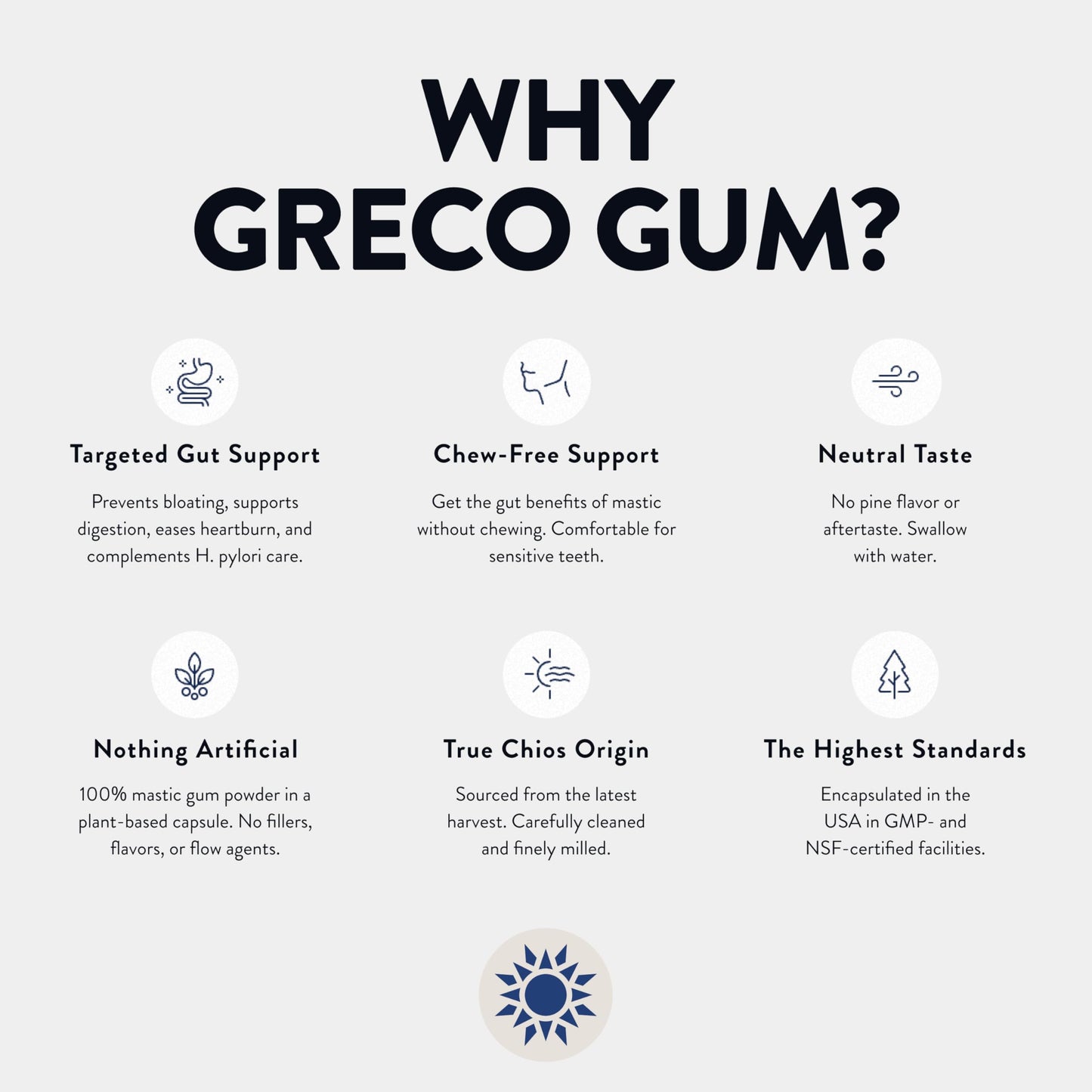 Greco Gum - Mastic Gum Capsules 500 mg – Greek Chios Mastiha Supplement for Gut Health, Digestive Support and Bloating Relief – Pure Mastic Gum Powder – Vegan, Gluten-Free, No Fillers – 60 Count