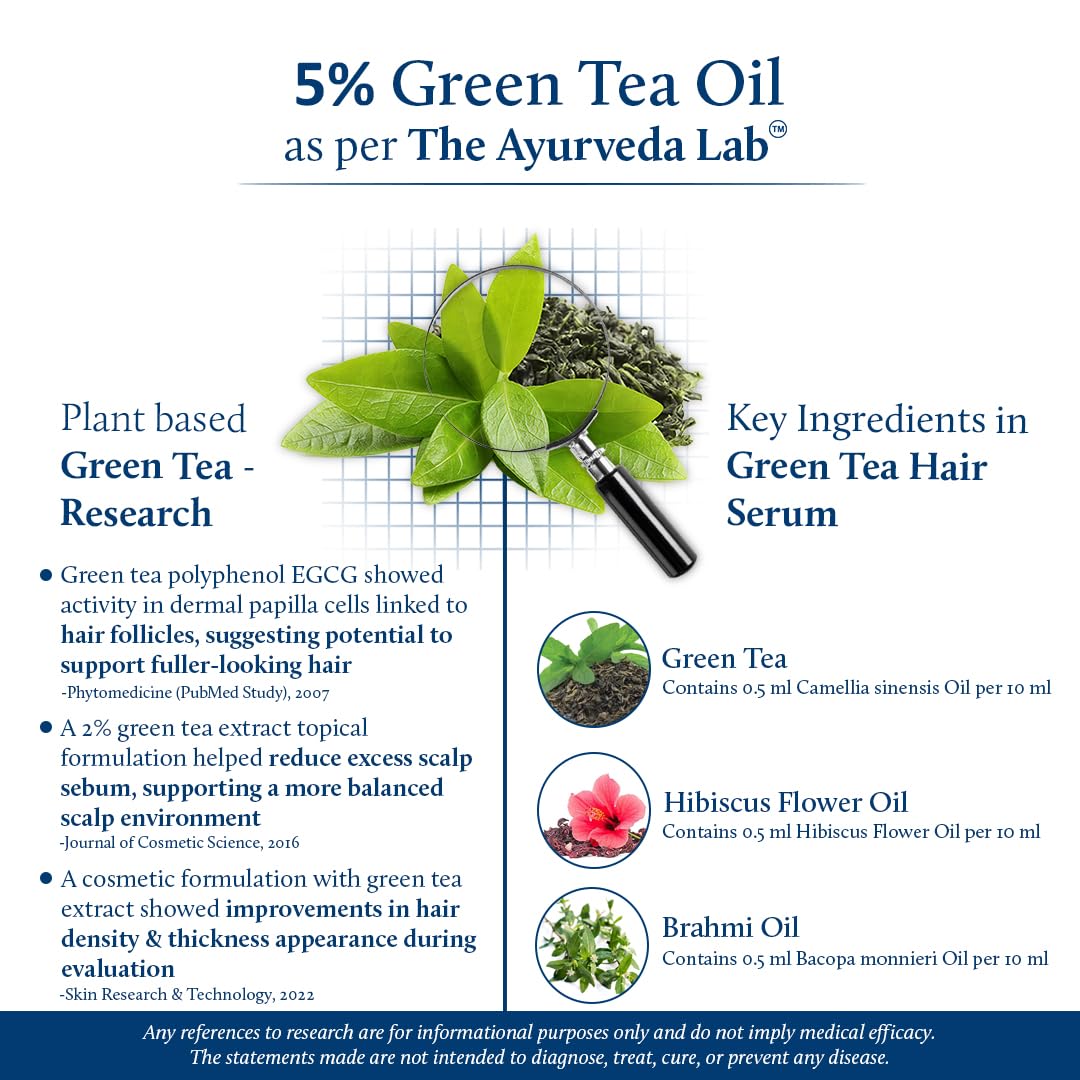 Blue Nectar Anti-Frizz Plant-Based Biotin Serum for Stronger, Frizz-Free Hair for Women & Men (12 Herbs, 1.6 Fl oz)