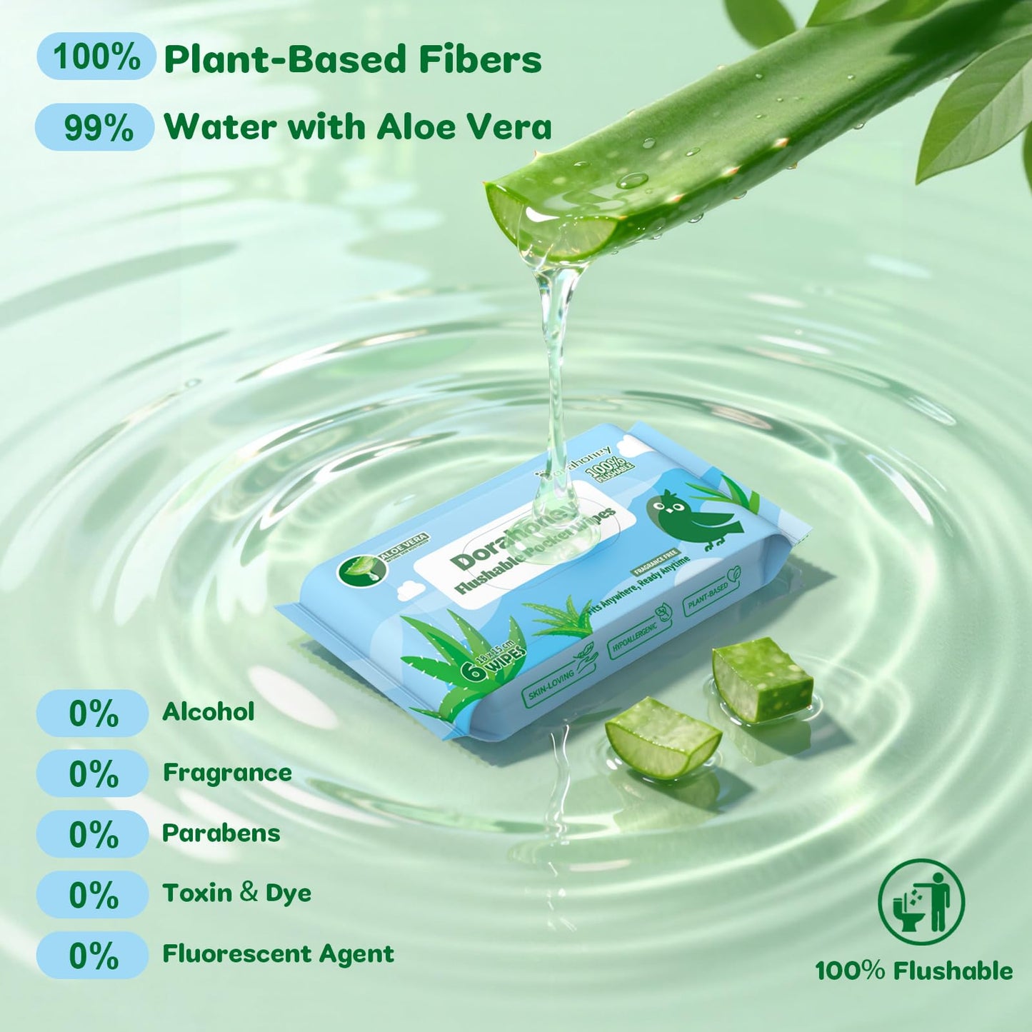 Dorahoney Flushable Travel Wipes with Aloe Vera, 99% Water Moisturizing Mini Wet Wipes for Sensitive Skin, Unscented Pocket Wipes for On The Go Travel Essentials, Total 48 Count (8 Packs of 6)