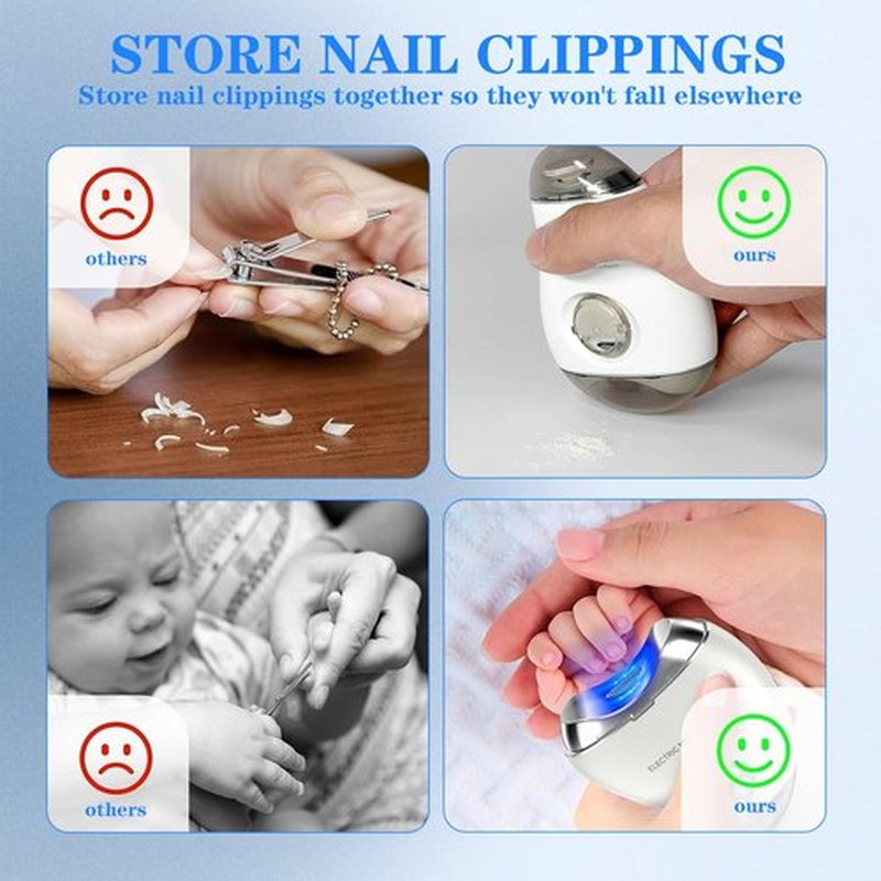2 in 1 Electric Polishing Automatic Nail Clippers, 2024 New Electric Nail Clipper with 3 Adjustable Speeds, Automatic Nail Clippers, Automatic Nail Trimmer Toe Nail Clippers for Adults Seniors (White)