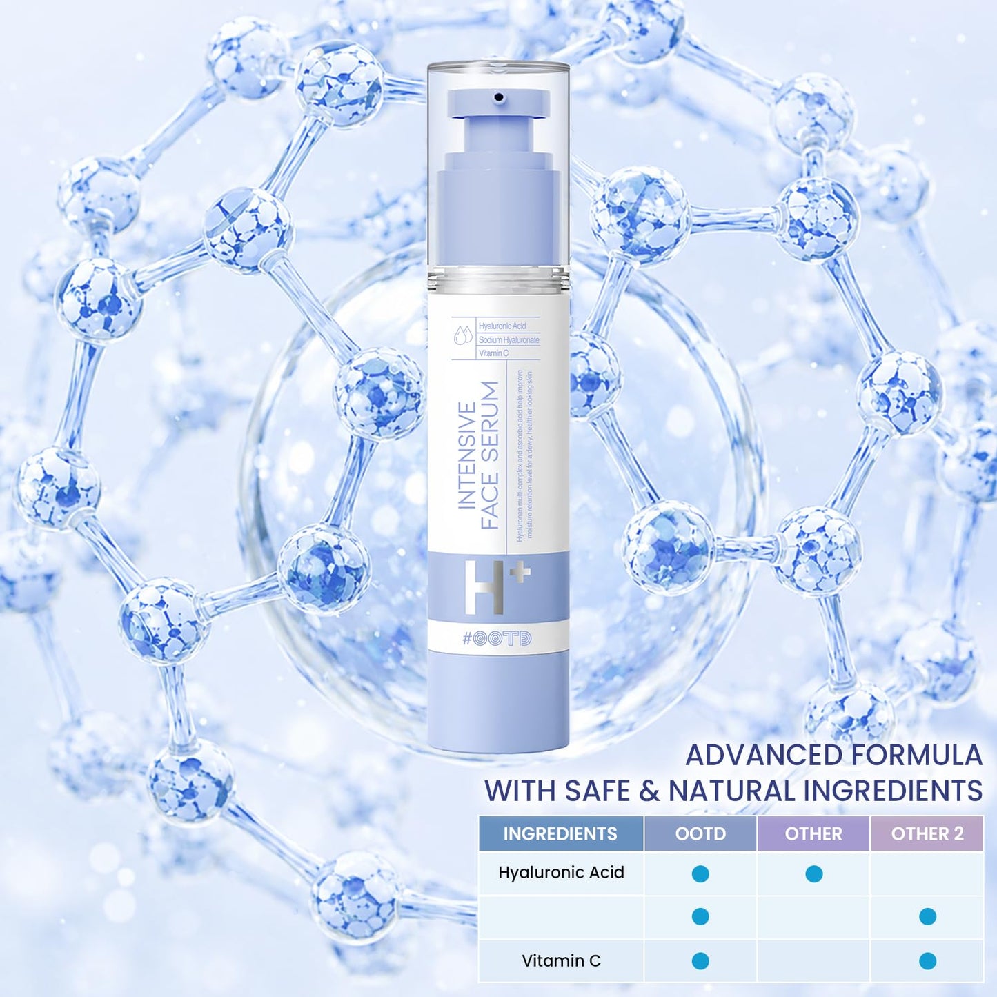Intensive Hydrating Serum Moisturizing Face Serum Korean, Hydrating, Revitalizing, Hyaluronic Acid, Sodium Hyaluronate, Vitamin C Facial Cream 50g