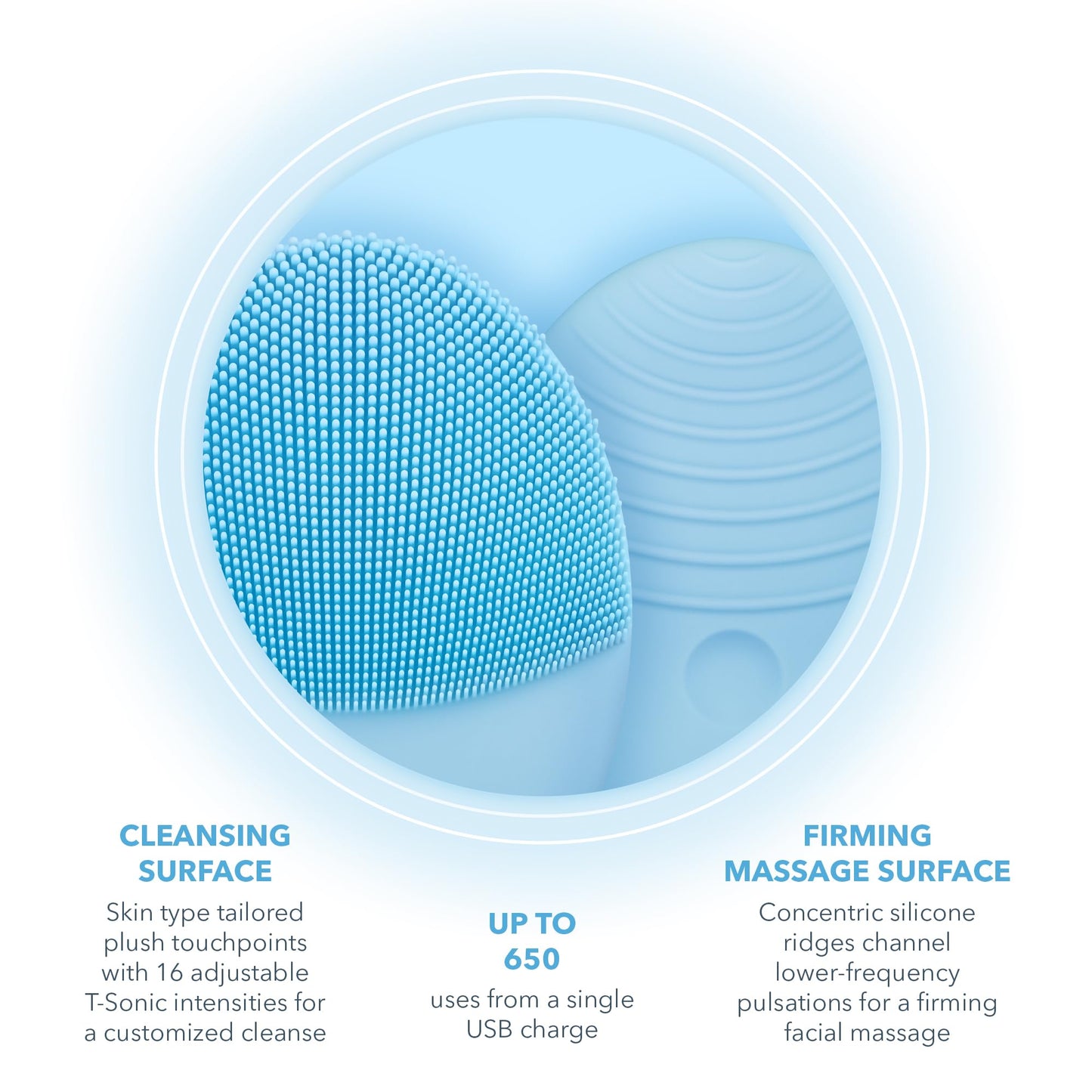 FOREO Luna 3 Facial Cleansing Brush | Anti Aging Face Massager | Enhances Absorption of Facial Skin Care Products | for Clean & Healthy Face Care | Simple & Easy | Waterproof
