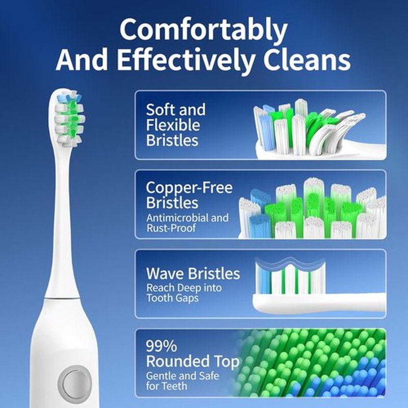 keosaa Electric Tooth Brush with 8 Brush Heads, Sonic Toothbrush Soft with Pressure Sensor, 33000VPM, 3 Modes, 2-Min Smart Timer, One Charge for 30 Days, IPX7 Waterproof, 3D Rounded Soft Bristles