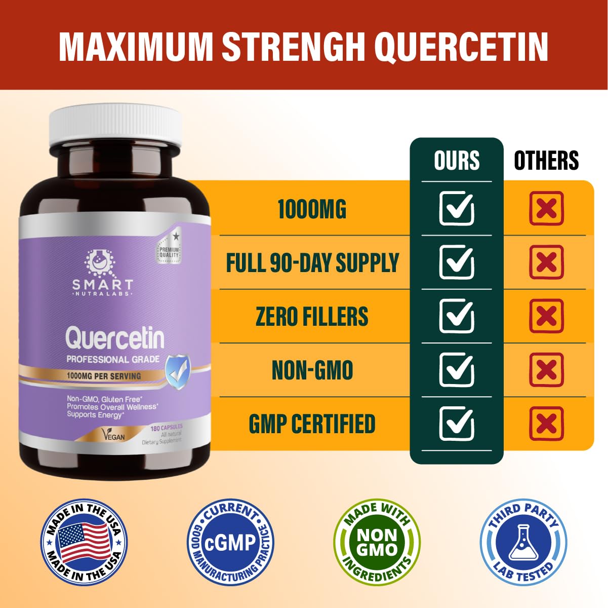 Smart Nutra Labs Quercetin 1000mg- 180 Vegan Capsules, 100% Pure Quercetin Supplement- Non-GMO, Gluten Free, Third Party Tested
