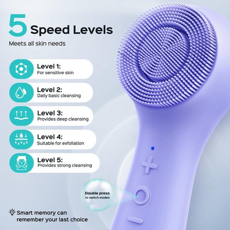 Face Scrubber Facial Cleansing Brush: 2 in 1 Spin and Vibration Patented Tech, Silicone Electric Exfoliator Scrubber with Automatic Foaming, Waterproof Face Cleanser Brush for Men and Women, Purple
