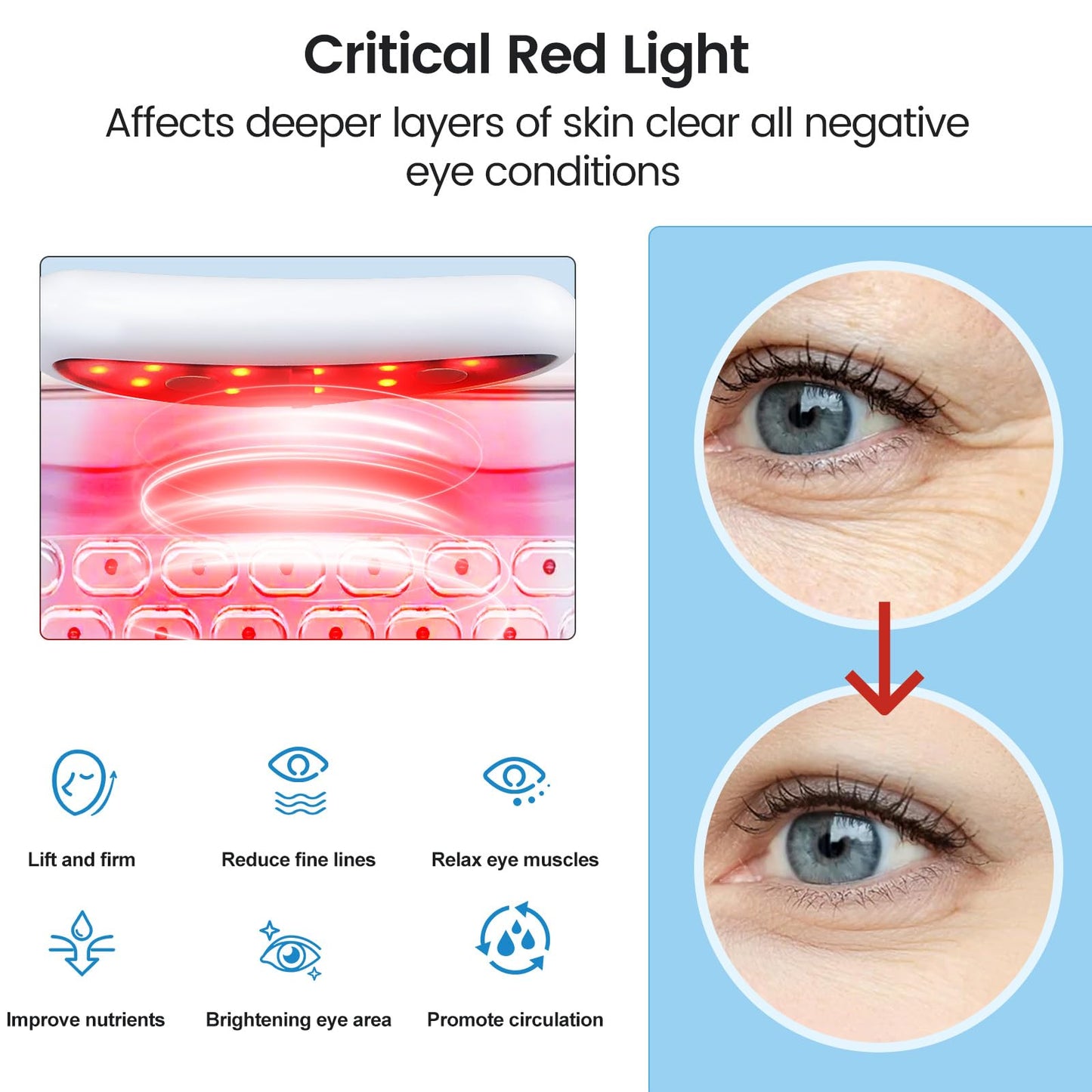 NANSIKE Under-Eye Red Light Therapy Eye Pods