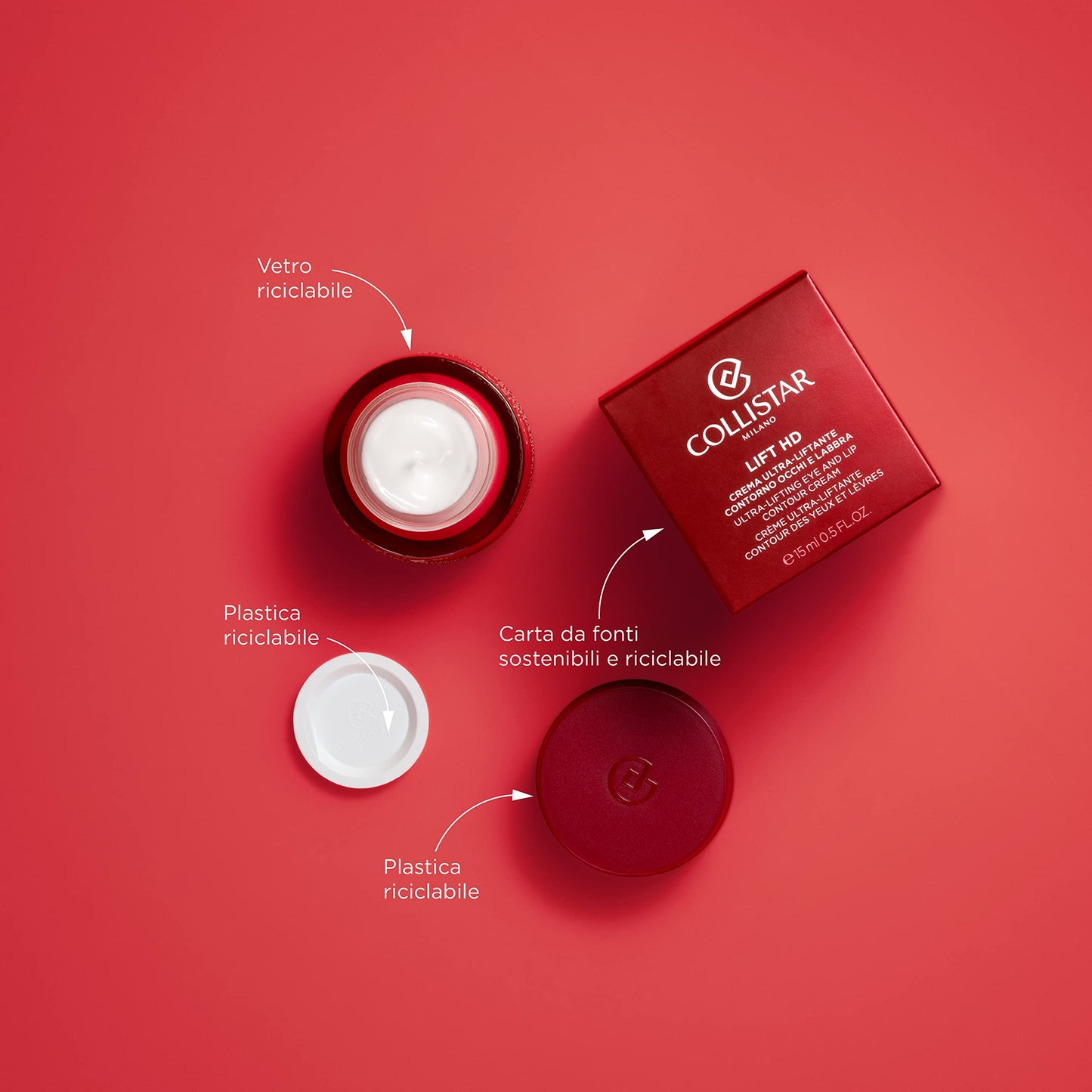 Collistar Lift HD Eye & Lip Contour Cream 15Ml