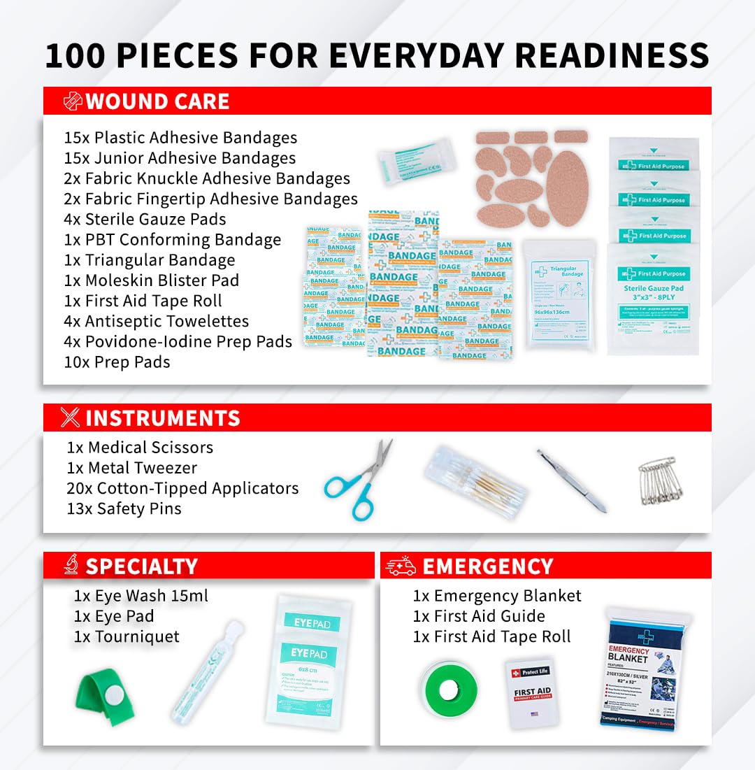 Protect Life Survival First Aid Kit for Home/Business, Camping Survival Kits | Mini Travel First Aid Kit | Camping Equipment | Small Kits for Car | Outdoor Emergency Survivals Pack - 85pcs