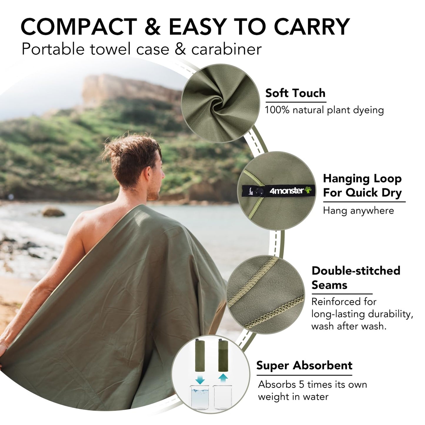 4Monster Quick Dry Travel Towel with Case & Carabiner – Super Absorbent Microfiber Gym & Camping Towel. Compact, Lightweight, Fast Drying for Beach, Swimming, Hiking, Backpacking