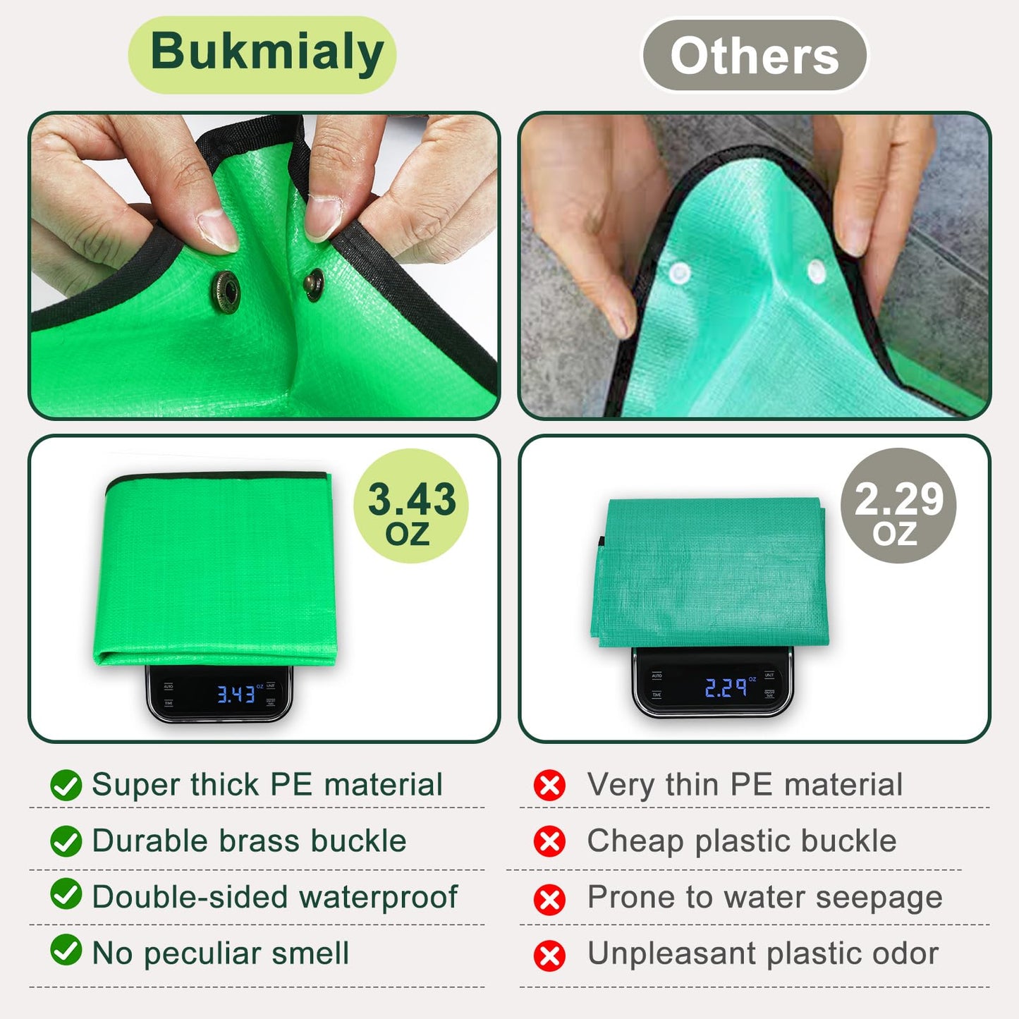 bukmialy 26.8"x26.8" Super Thick Repotting Mat for Indoor Plants - Tear-Resistant, Foldable, Double-Sided Waterproof Potting Mat for Mess-Free Indoor Gardening