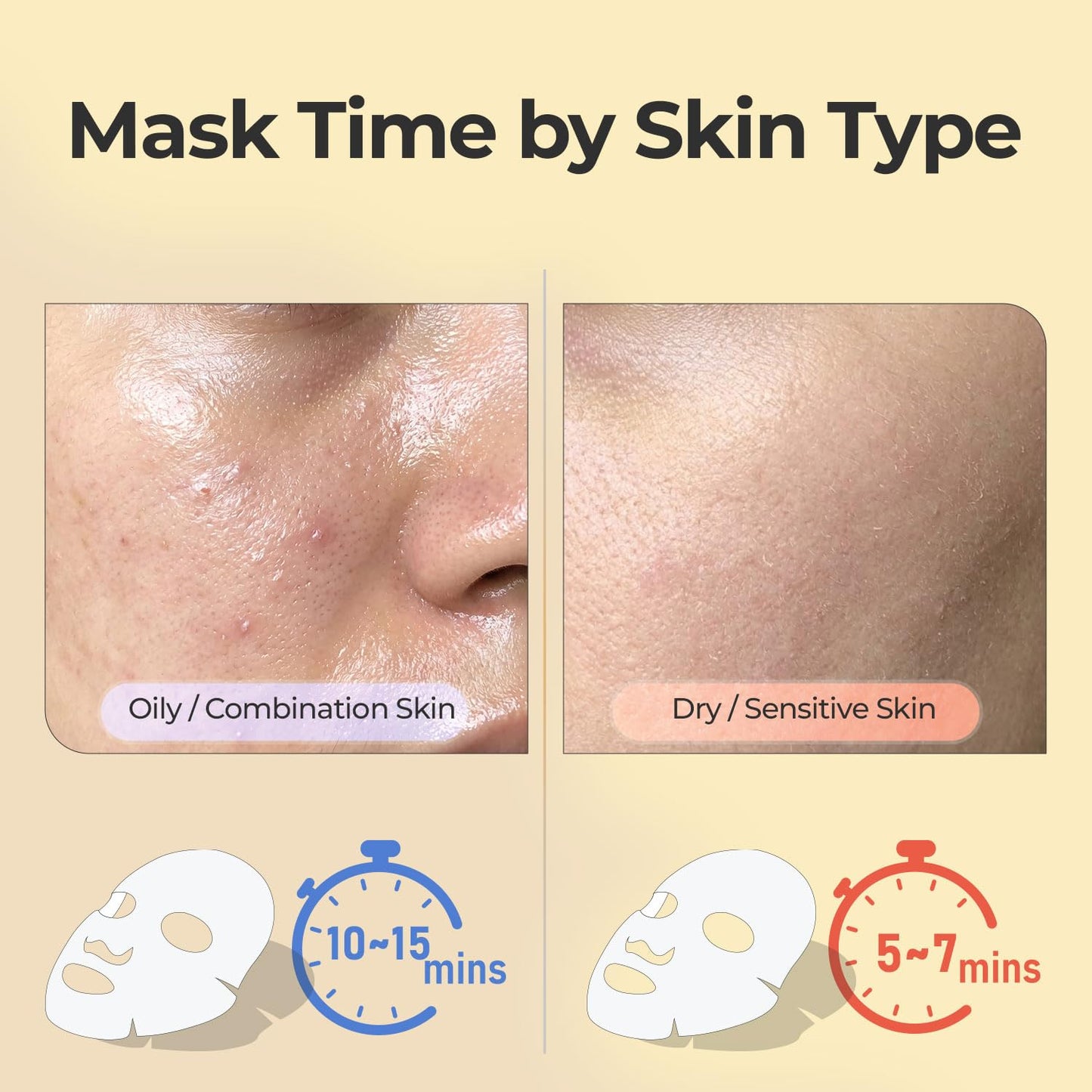 KSBC Pioom Bichon Oxygen Bubble Cleansing Mask – Foaming Sheet Korean Skincare Facial Mask for Deep Pore Cleansing, Gentle Face, Sensitive Skin Safe, K-Beauty, Pack of 10