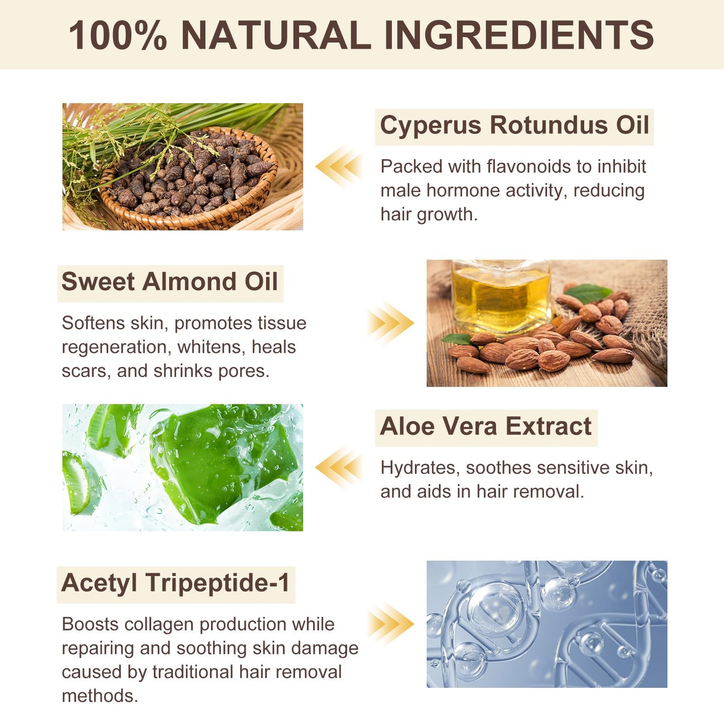 Cyperus Rotundus Oil 2 Pack, Cyperus Rotundus Oil for Hair Removal, Effectly Reducing Body Hair Growth, Moisturizing & Soothing Skin, 4 Fl oz