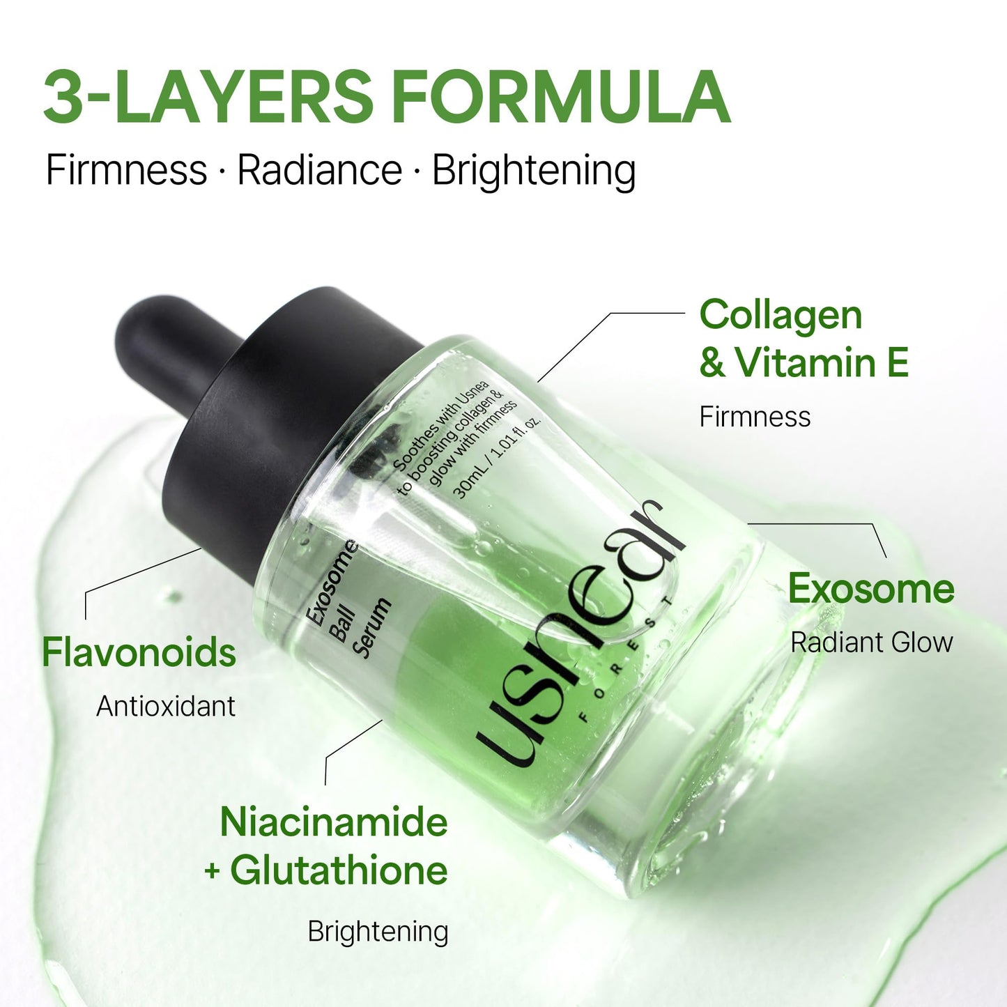 Usnear FOREST Exosome Glow Serum, Niacinamide & Collagen Face Serum for Glass Skin, Hydrating Pore Minimizer & Brightening, Korean Skincare, 1.01 fl oz