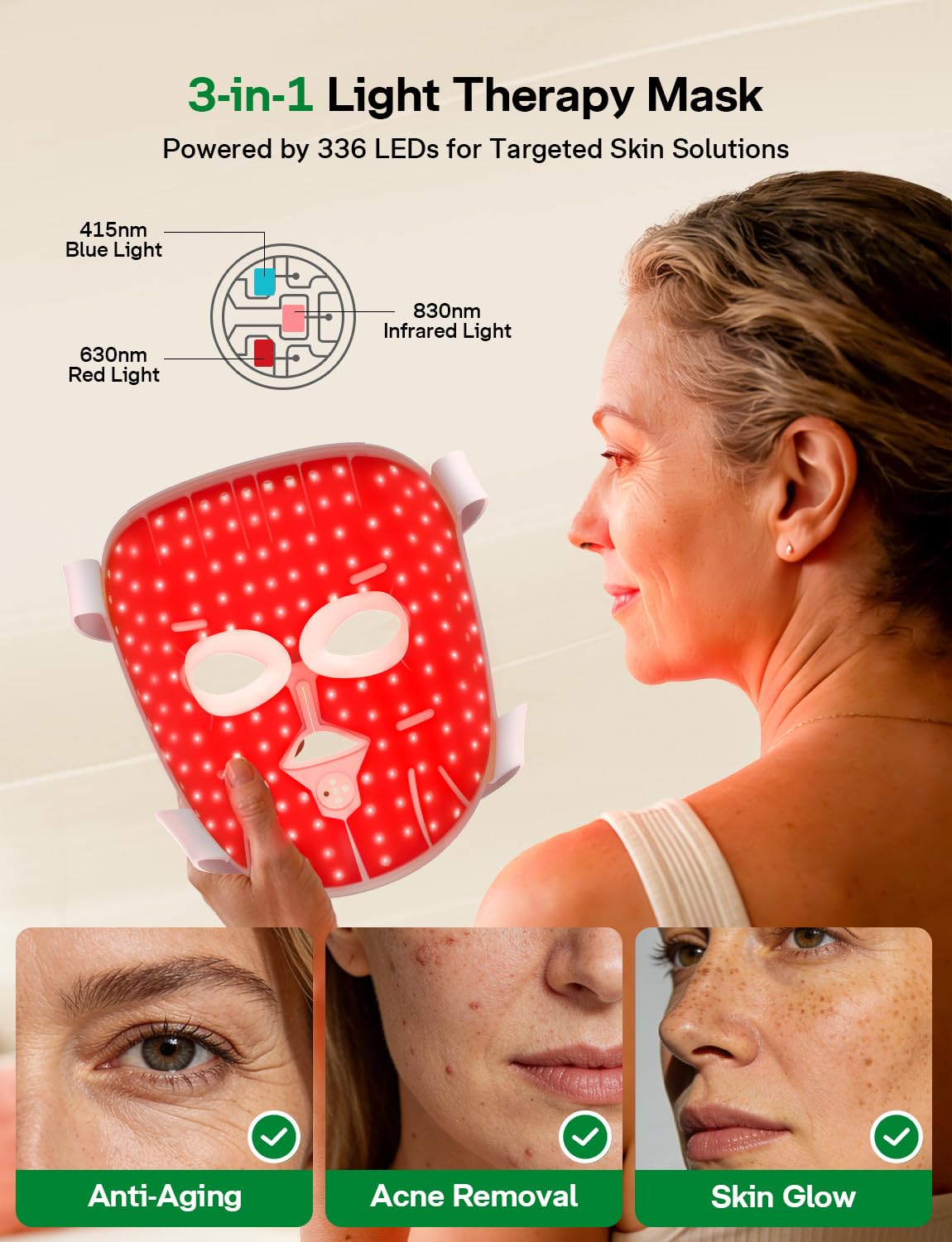 Medisana 3D Red Light Therapy Mask for Face, 336 LEDs Light Therapy Mask with 3 Modes - NIR 830nm, Red 630nm, Blue 415nm - Cordless & Rechargeable LED Face Mask for Home, Skincare Gifts (White)