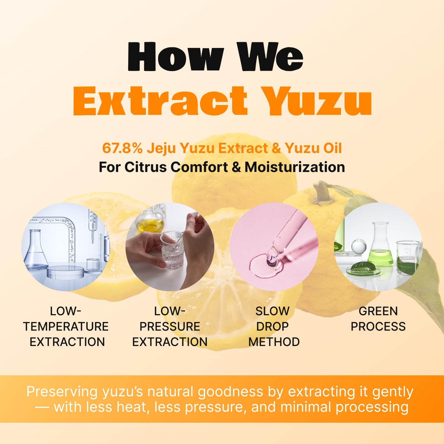 LALARECIPE Yuzu Vitamin C Serum with Niacinamide 5% & AHA, Korean Skin Care for Face, Hydrating Facial Serum for Uneven Skin Tone & Dark Spots (1.69 Fl Oz / 50ml)