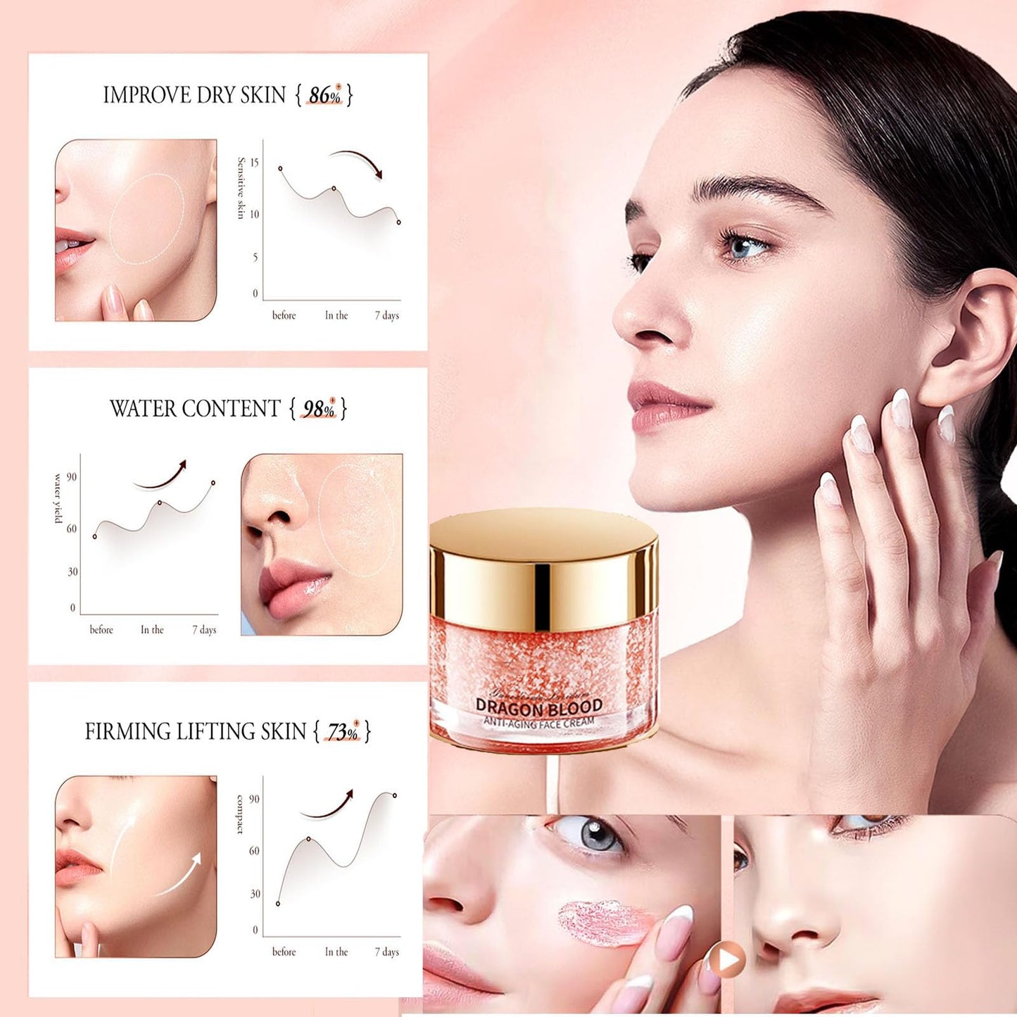 Dragon Blood Retinol Cream, Retinol Dragon Blood Cream,Lingzhi Dragon's Bloods Anti-Wrinkle Easy Creams, For All Skin Types Moisturizing Firming