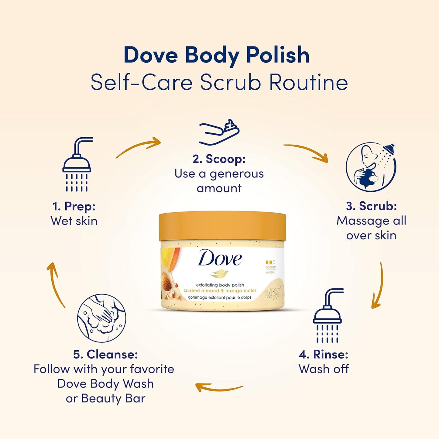 Dove Exfoliating Body Polish Scrub with Almond & Mango Butter - 10.5 oz (4 Count) for Dry Skin