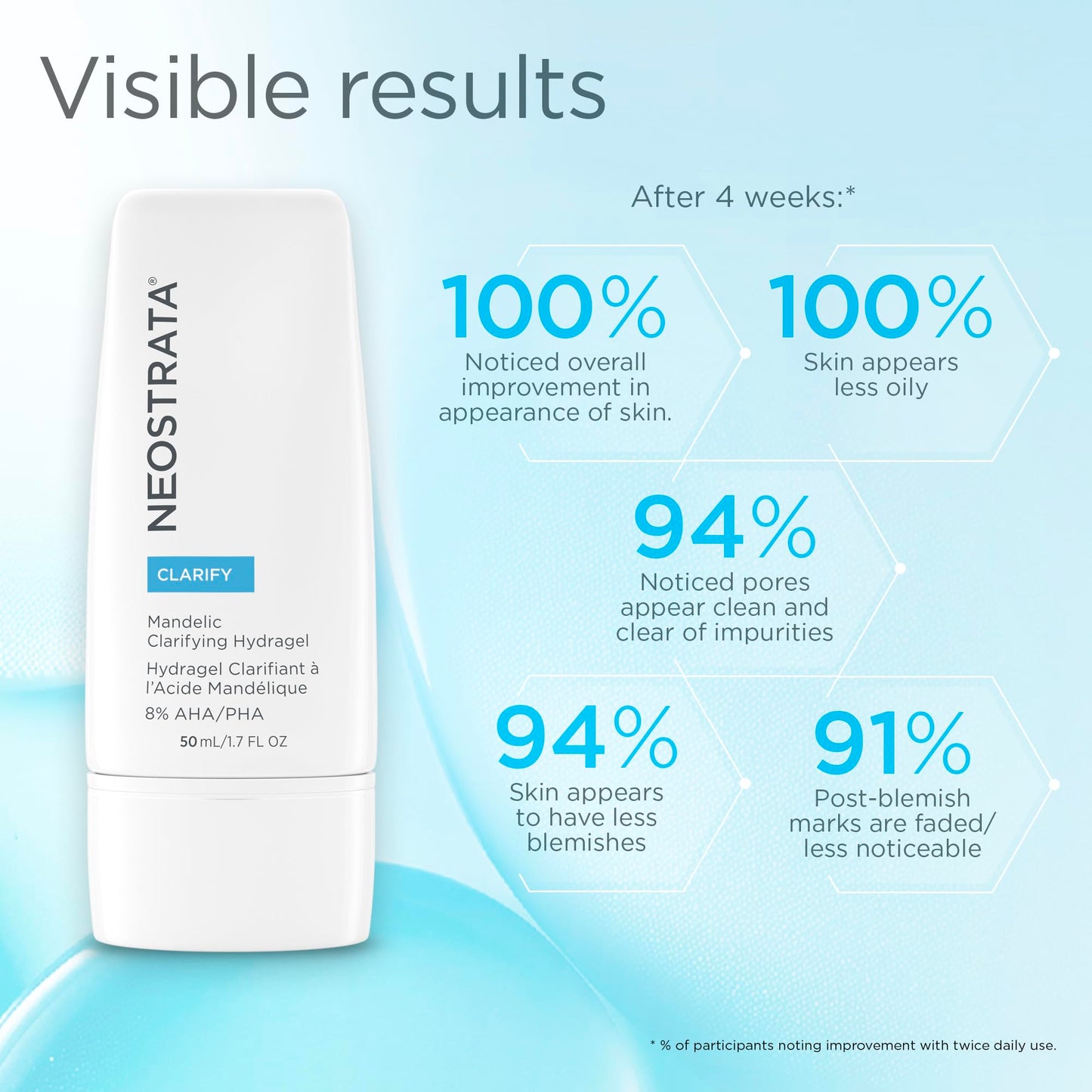 NEOSTRATA CLARIFY Mandelic Clarifying Hydra Gel, Matte Face Moisturizer for Oily and Acne Prone Skin, Exfoliates and Refines Pores with Salicylic Acid, Oil Free Hydration, Non-Comedogenic, 1.7 oz