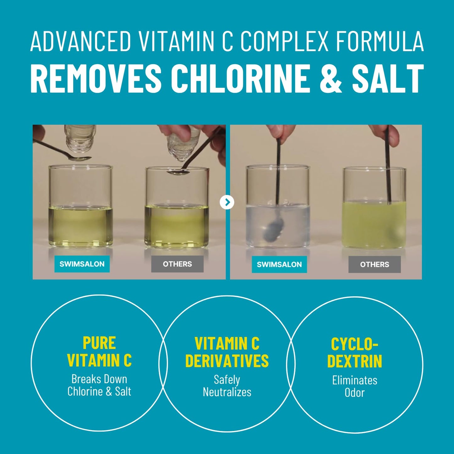SWIM SALON Swimmer Chlorine Removal Hair Care Set | Chlorine Removing Shampoo + Leave-In Treatment | Vitamin C Neutralizing, Repair & Hydration | 2-Step Swim Hair System (10.58 oz + 4.73 oz)