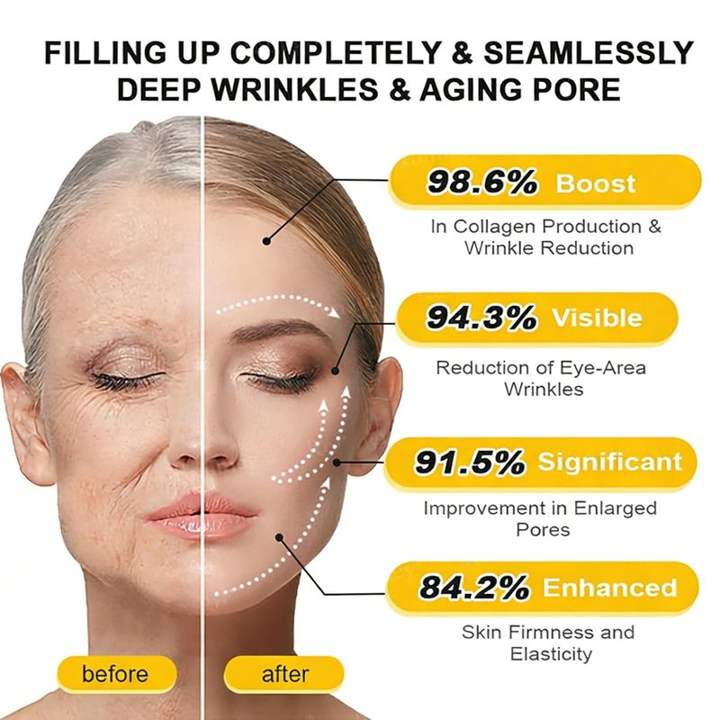 Wrinkle-Lift Tightening Cream - Botoxmix & Vita A Retinol Shot for Youthful Skin | Deep Moisturization (1PC)