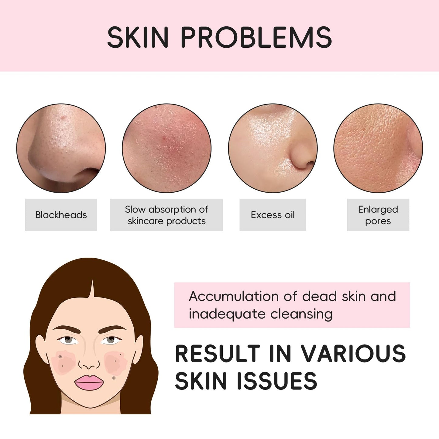 New Cover Facial Scrub for Women Gently Exfoliating Refining Pores, JAPAN SAKURA Face Exfoliator Scrub Cleanser Remove Dead Skin & Blackheads Face Wash Glow Moisturizes, Smooths, Softens (80g/2.82oz.)