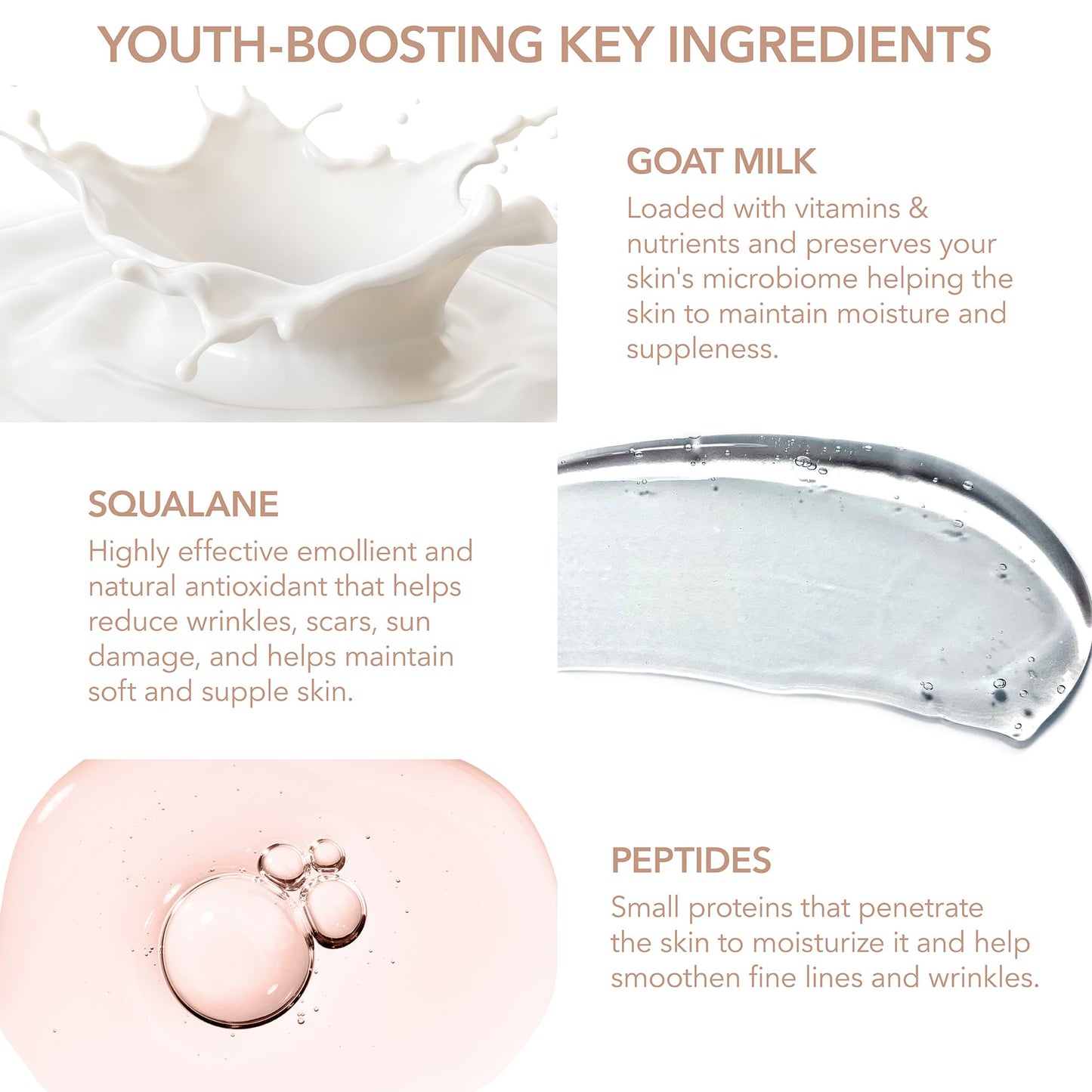 Dionis Goat Milk Youth Boosting Hand Cream, Milk & Honey, 2 oz