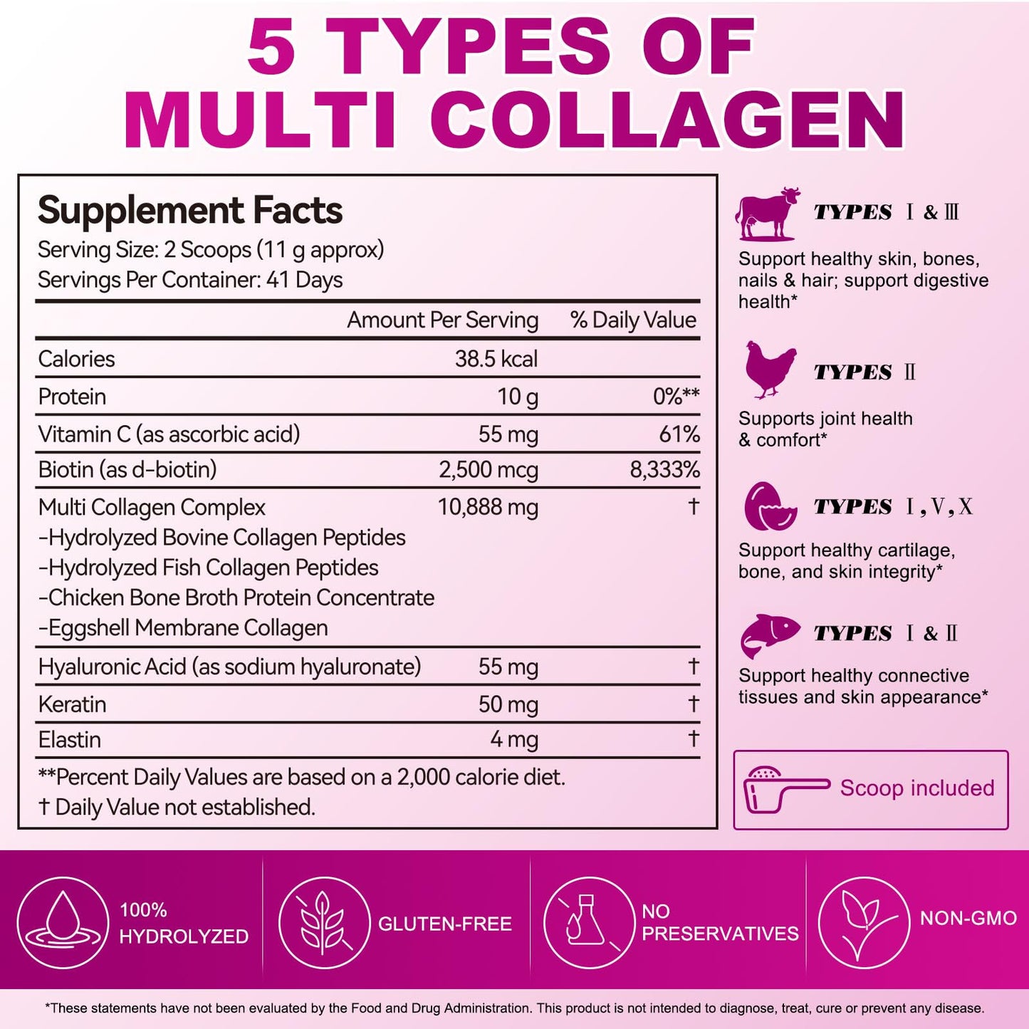 AEBEFBAW Multi Collagen Peptides Powder | Types I, II, III, V, X | 16 Oz (41 Servings) Hydrolyzed Collagen Peptides | Supports Healthy Skin, Joints, Hair, and Nails | Unflavored & Dissolves Easily