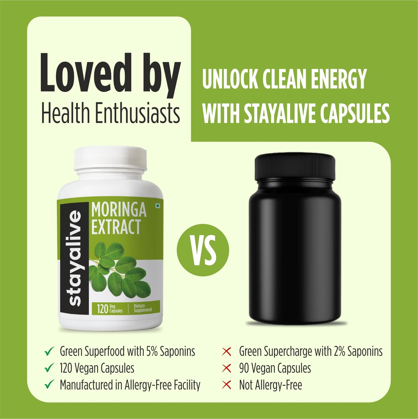 STAY ALIVE Moringa Capsules 1000mg, 20:1 Extract, 120 Pills, Green Superfood with Extra Strength, 100% Pure Oleifera Leaf Powder, 2 Months Supply, All Natural, Non-GMO & Gluten Free Moringa Supplement