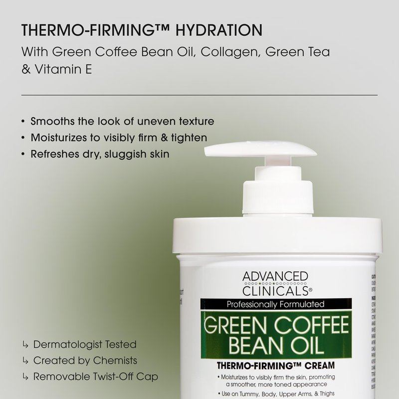 Advanced Clinicals Retinol Body Cream + Green Coffee Bean Oil Thermo - Firming Body Lotion 2pc Skincare Set For Women & Men | Body & Face Moisturizer Set Helps Improves Appearance Of Crepey Skin, 2PC