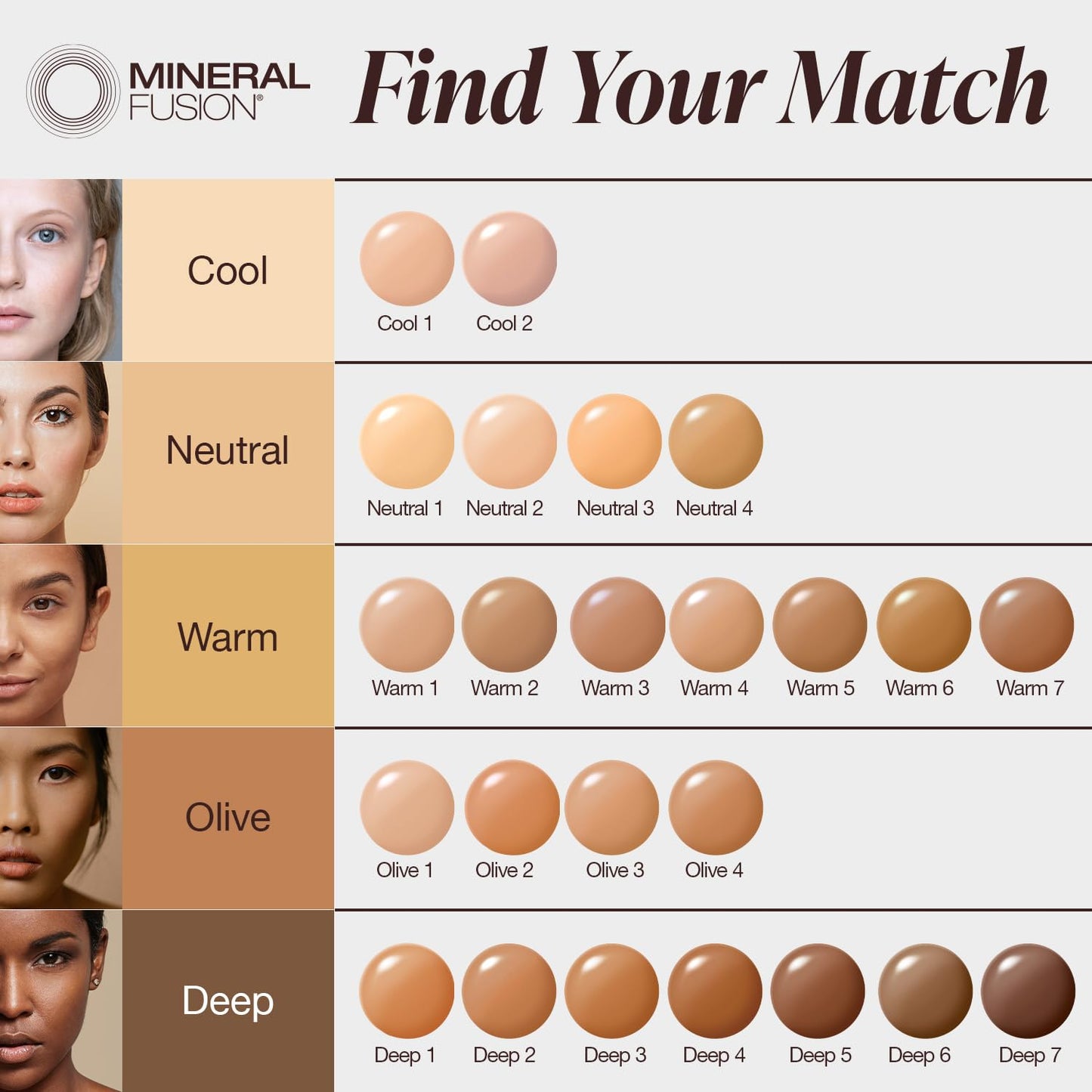 Mineral Fusion Full Coverage Foundation, Liquid Foundation - Warm 3- Medium to Tan Complexion w/Golden Undertones, Lightweight Matte Finish, Up to 12 Hr Hydration, Hypoallergenic & Vegan, 1 fl. oz