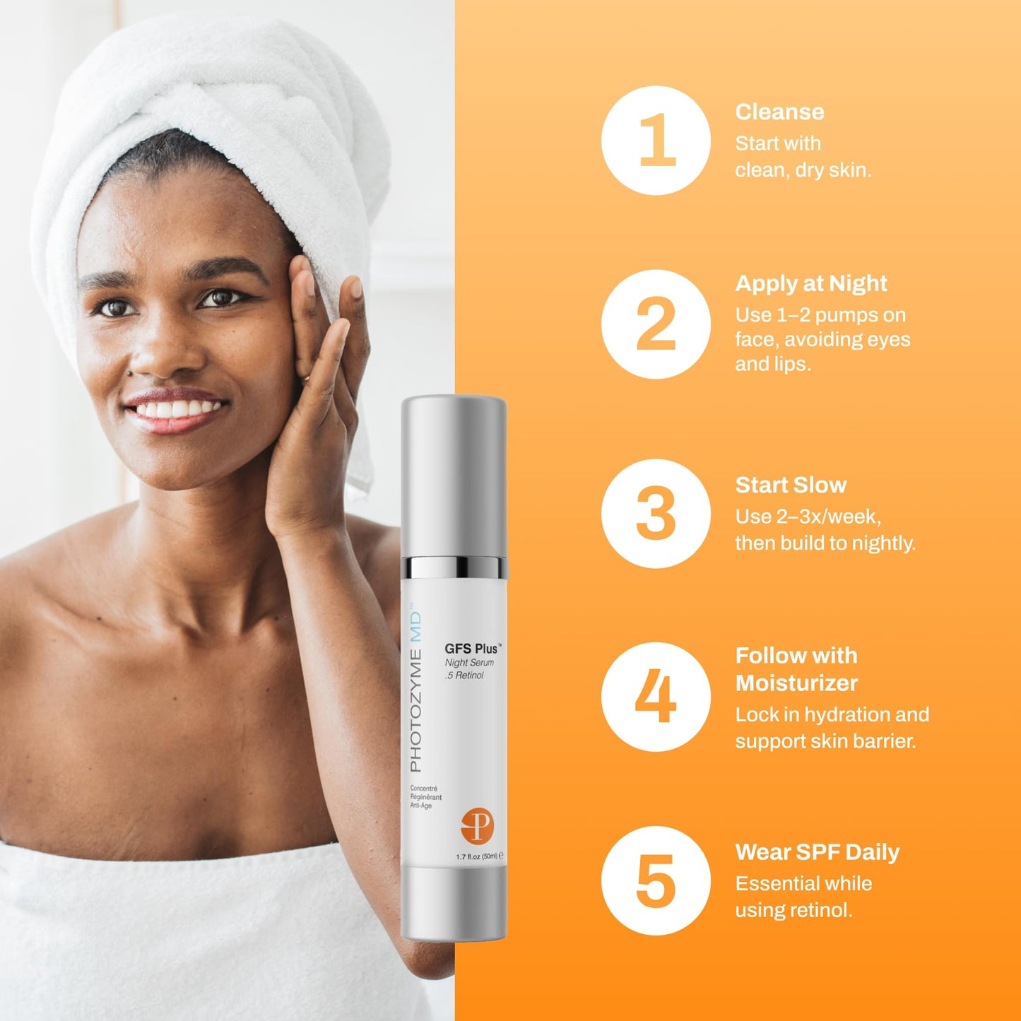 Photozyme DNA Repair Enzymes GFS Plus Facial Night Serum | 0.5% Retinol for Aging Skin, Beauty Skincare Treatment for Fine Lines, Wrinkles, Acne Scars | UV Dark Spot Corrector, Non Irritating | 1.7
