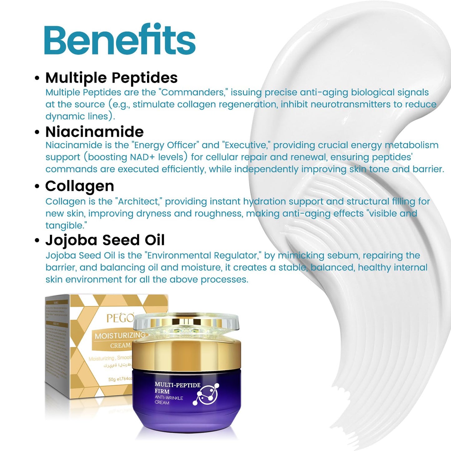 Multiple Peptide Anti Wrinkle Cream, Collagen Face Moisturizer for Women with Jojoba Seed Oil & Niacinamide, Reduces Wrinkles, Improves Firmness, Improves Skin Texture, Strengthens Barrier, 1.764oz