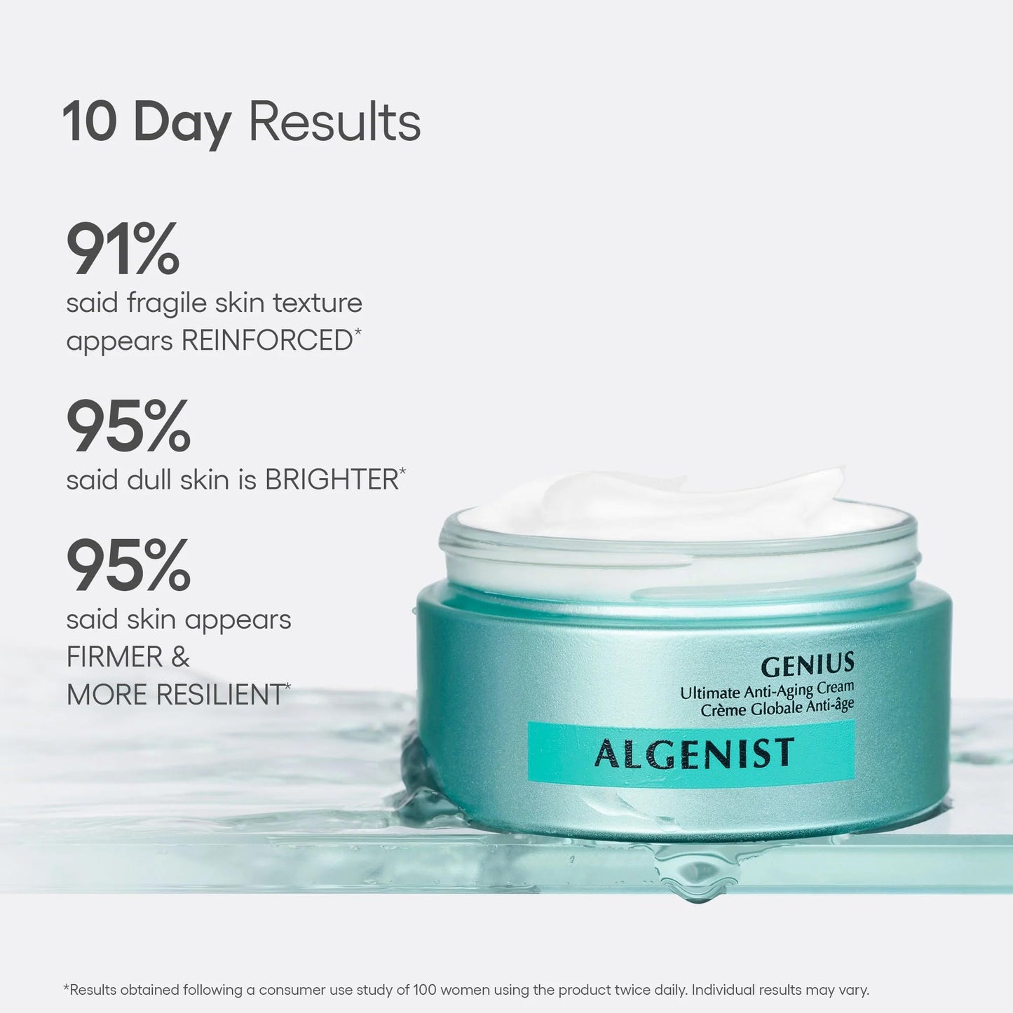 Algenist GENIUS Ultimate Anti Aging Face Cream - Firming Moisturizer with Alguronic Acid & Microalgae Oil - Helps Improve Skin Density, Elasticity & Radiance - Daily Face & Neck Cream (0.5 Fl Oz)